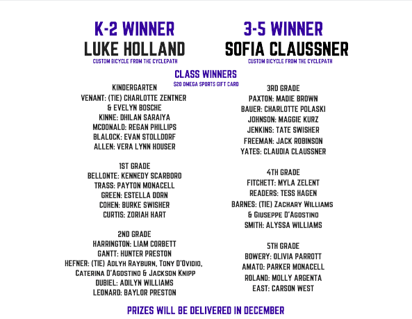 Screen Shot 2018-11-11 at 2.15.32 PM