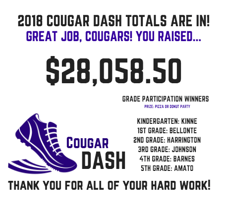 Screen Shot 2018-11-11 at 2.22.15 PM